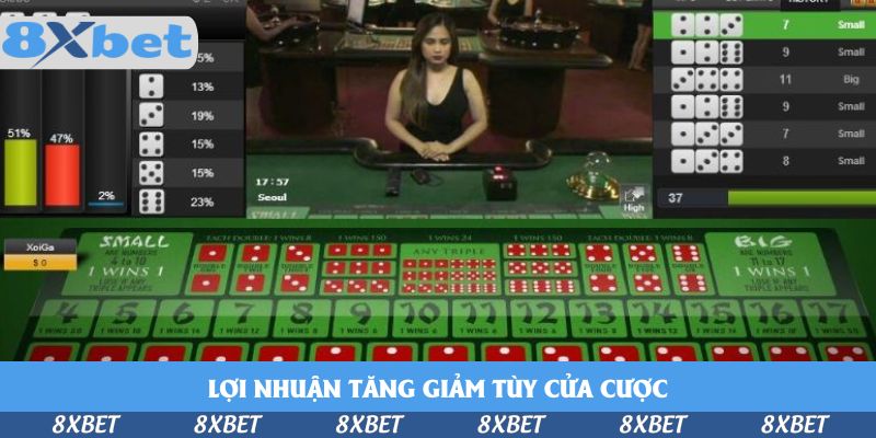 Bàn sicbo trực tiếp với dealer, bảng cược Small, Big, Any Triple và lịch sử kết quả xúc xắc