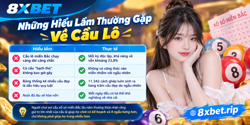 Kinh nghiệm quản lý vốn khi chơi lô kép và kiểm soát ngân sách